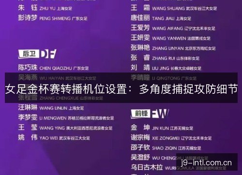 女足金杯赛转播机位设置：多角度捕捉攻防细节